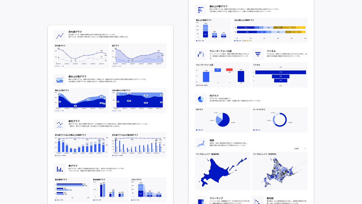 デジタル庁 tweet media