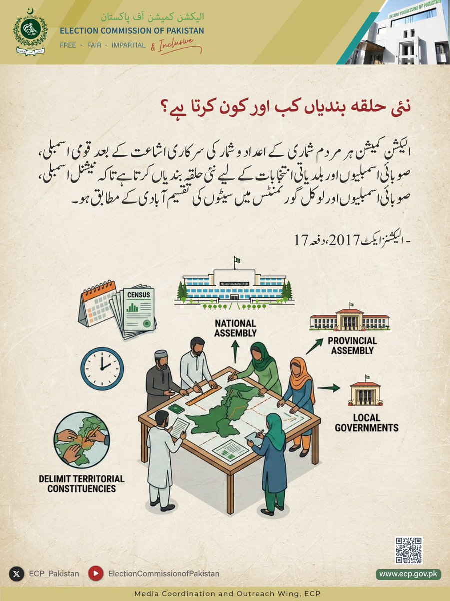 Election Commission of Pakistan (OFFICIAL)🇵🇰 tweet media