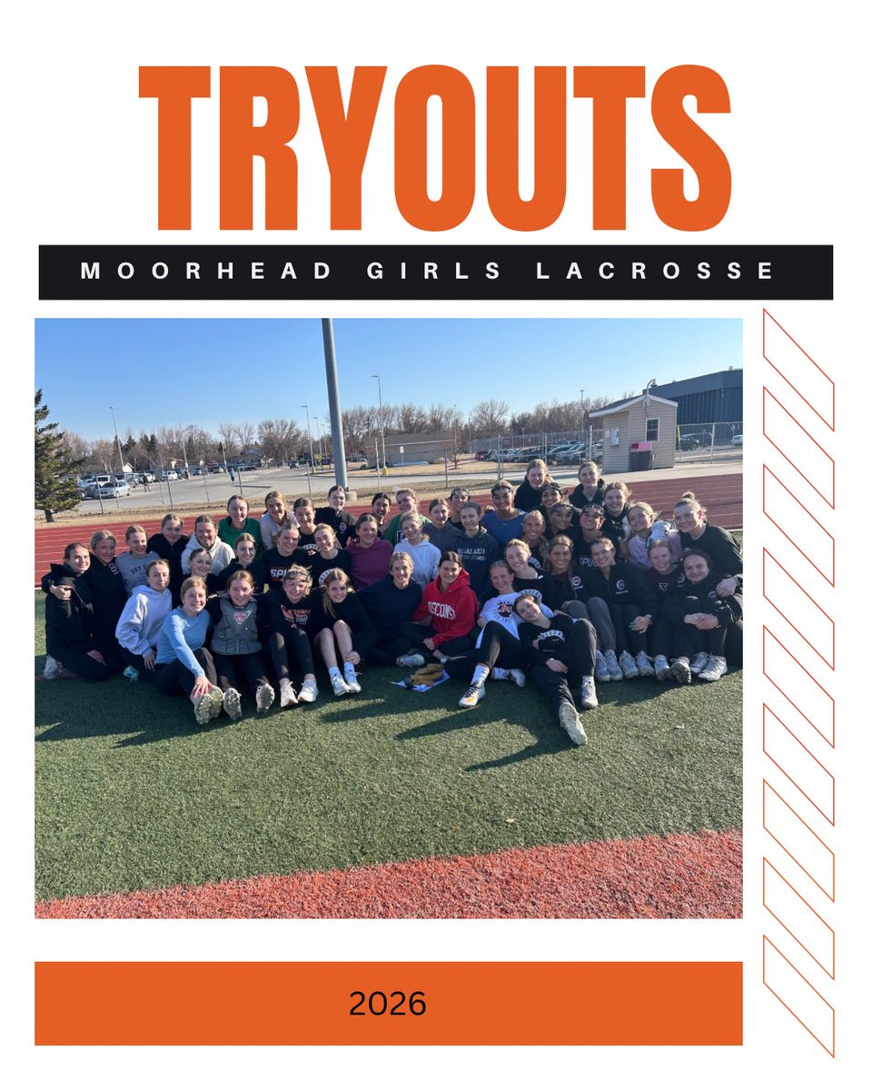 Moorhead Girls Lacrosse tweet media