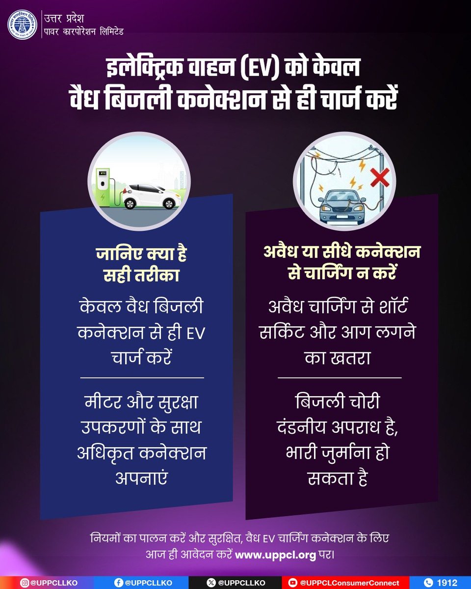 puvvnlsdnagar's tweet image. इलेक्ट्रिक वाहन चार्ज करते समय सुरक्षा का विशेष ध्यान रखें। केवल अधिकृत कनेक्शन का ही उपयोग करें और किसी भी प्रकार की दुर्घटना व कानूनी कार्रवाई से बचें। 

#EVSafety #ElectricalSafety
@aksharmaBharat @EMofficeUP @ChairmanUppcl
@CMOfficeUP @ChiefSecyUP @UPPCLLKO
@DTPuvvnl