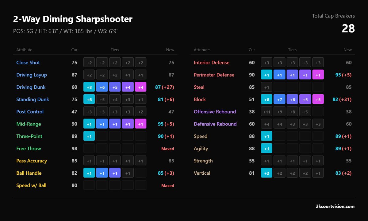 Brodie1thru5 tweet media