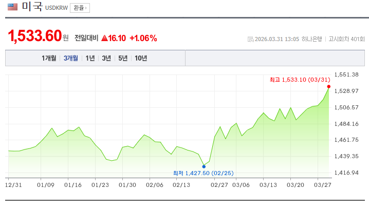 Tesllover tweet media