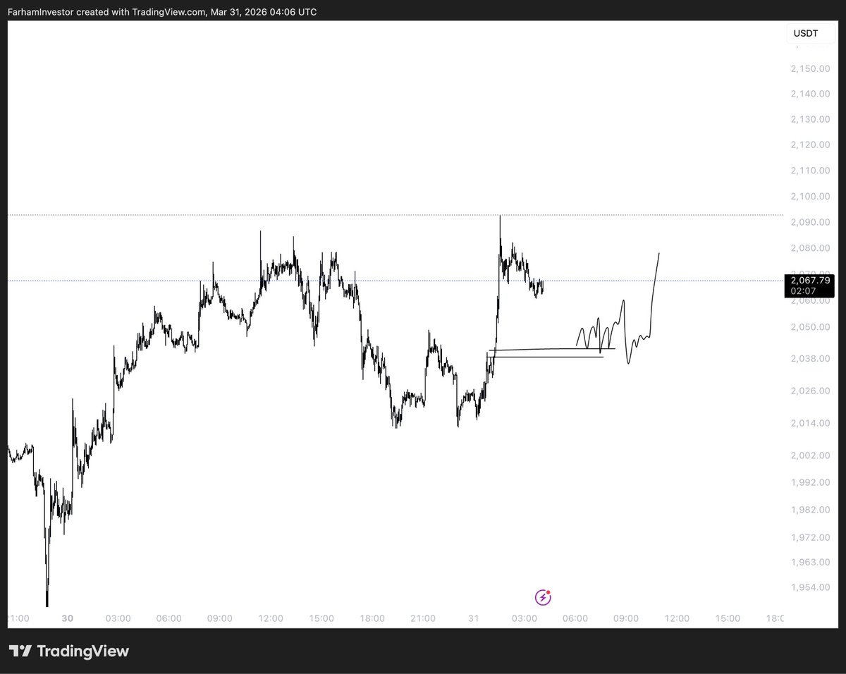 Raizelxbt tweet media