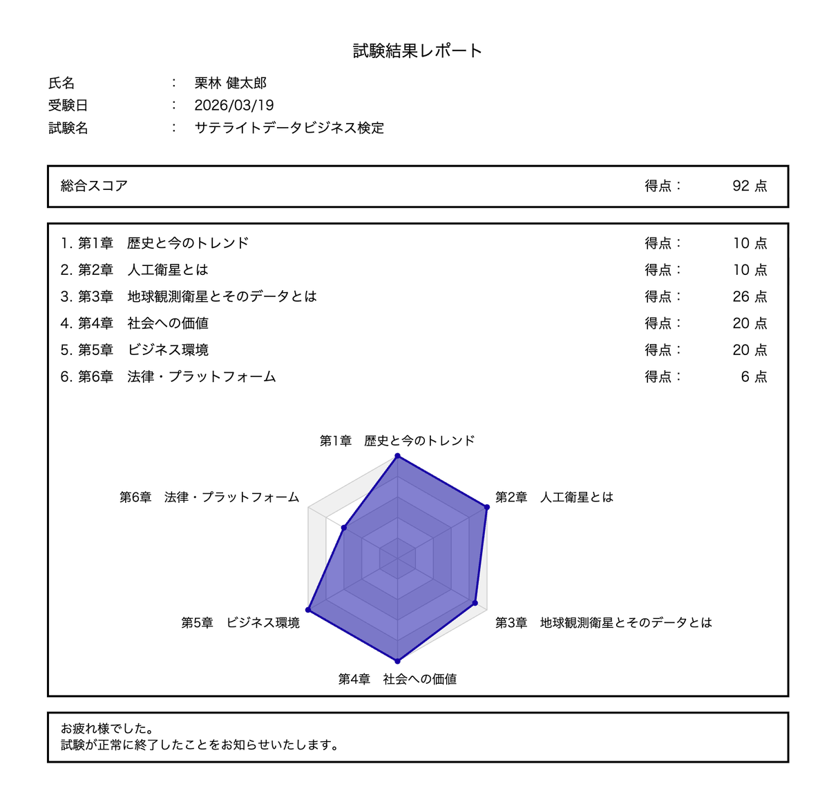 栗林健太郎 🎨💙 tweet media