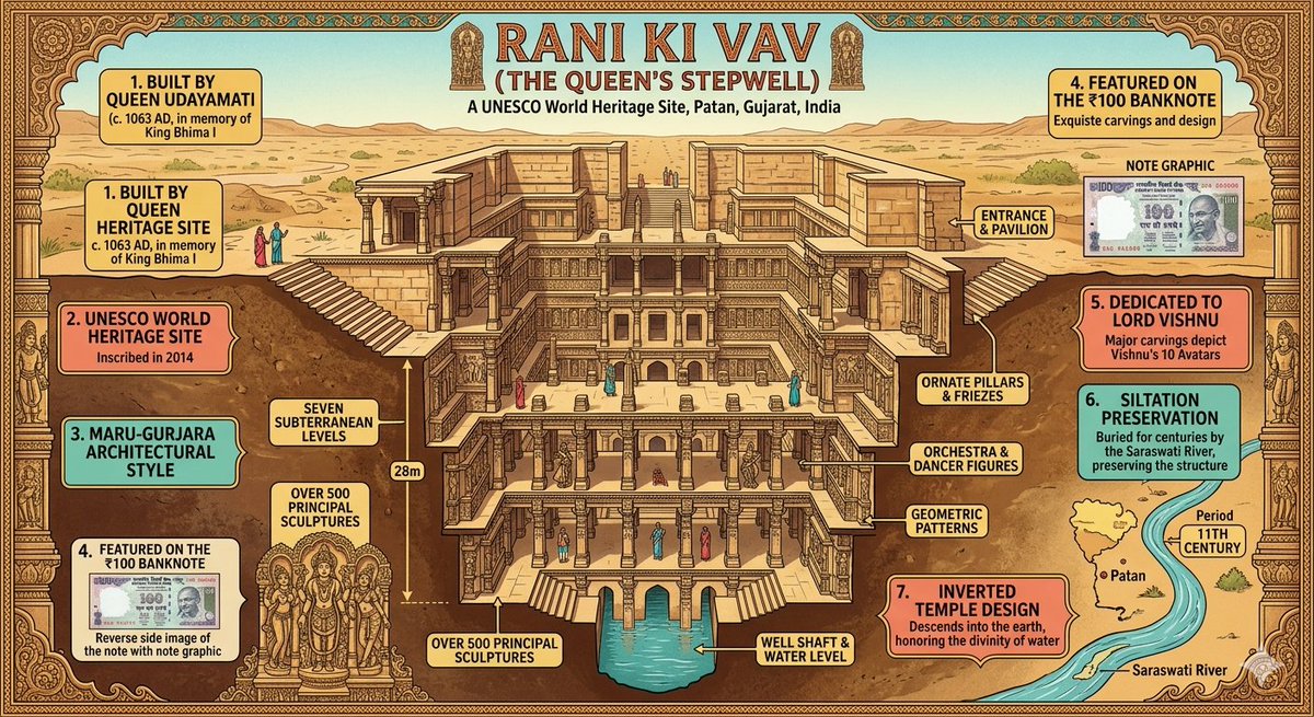 The Melting Pot tweet media