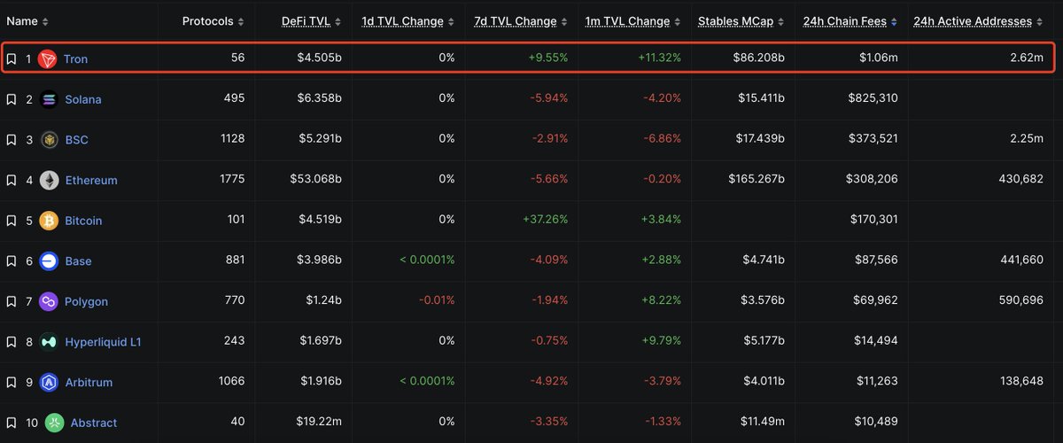 Lookonchain tweet media