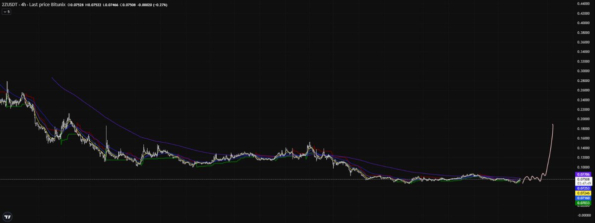 chill.eth tweet media