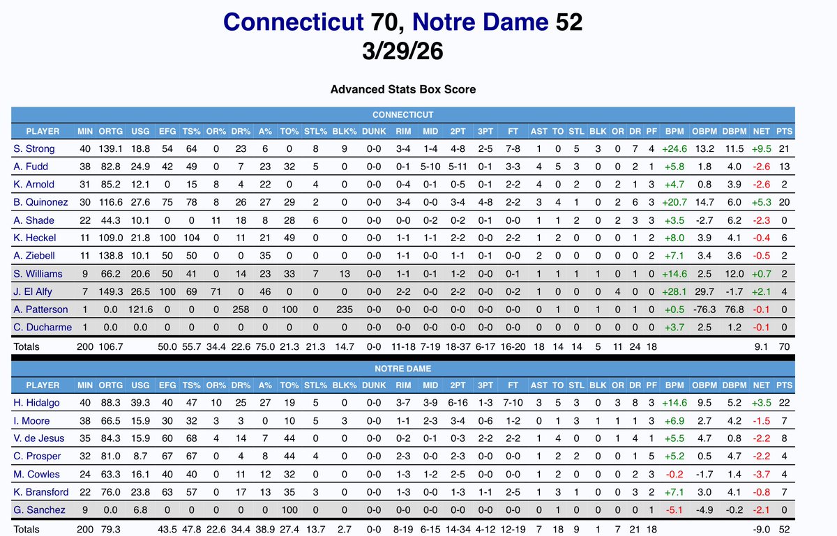 Hannah Hidalgo Muse tweet media