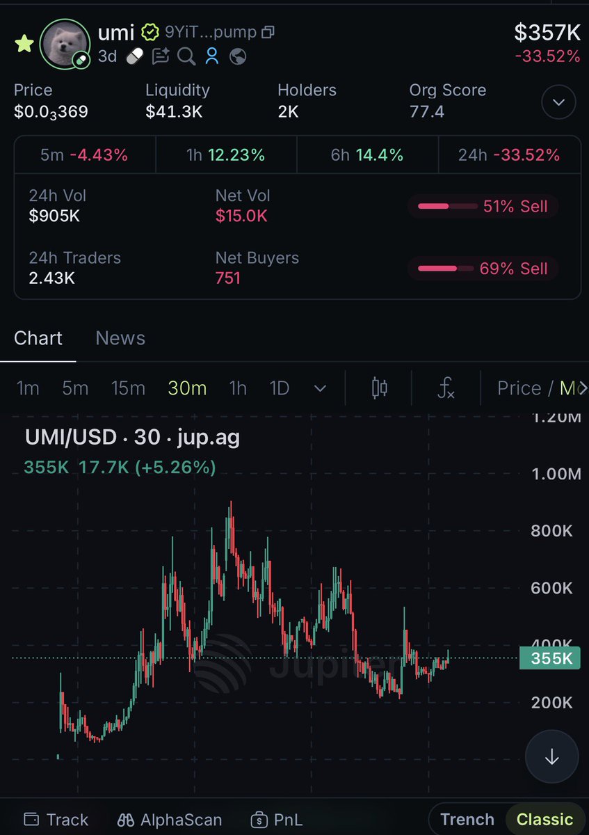 SKULLZ157.SKR tweet media
