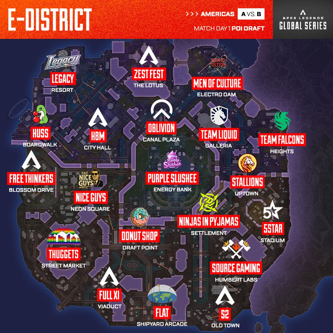 Apex Legends Esports tweet media