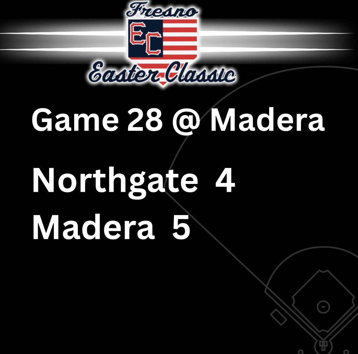FresnoEasterClassic tweet media