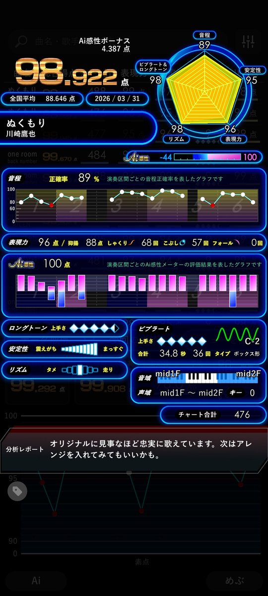めぶ！ tweet media