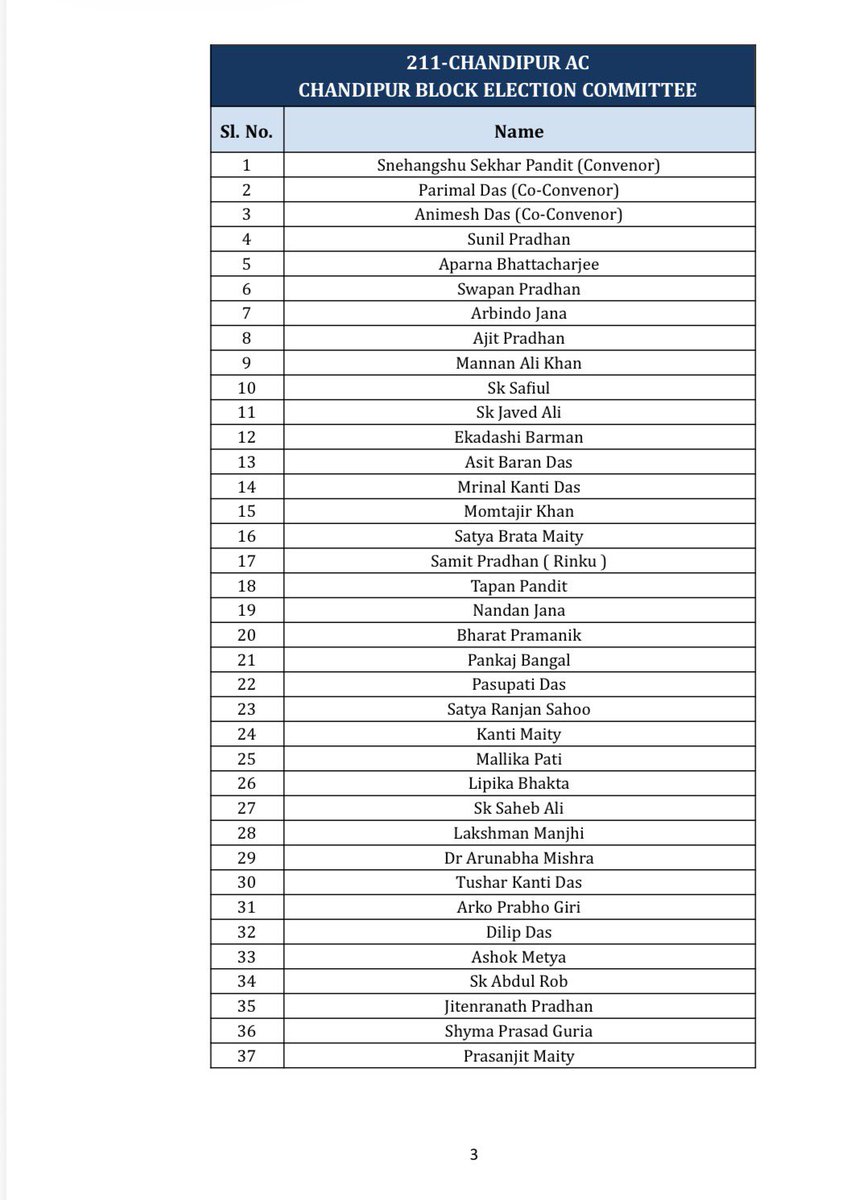 All India Trinamool Congress tweet media