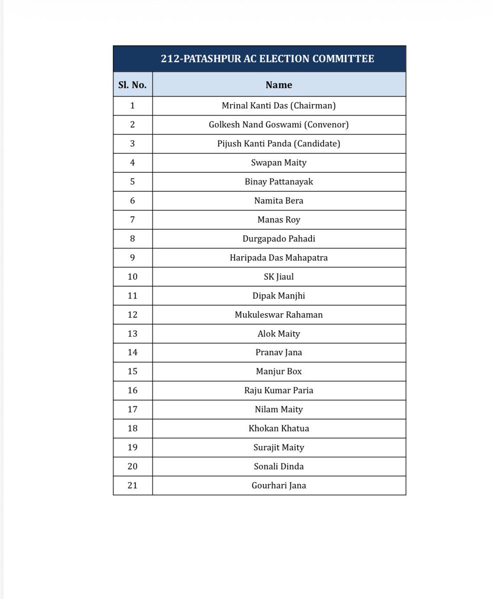 All India Trinamool Congress tweet media