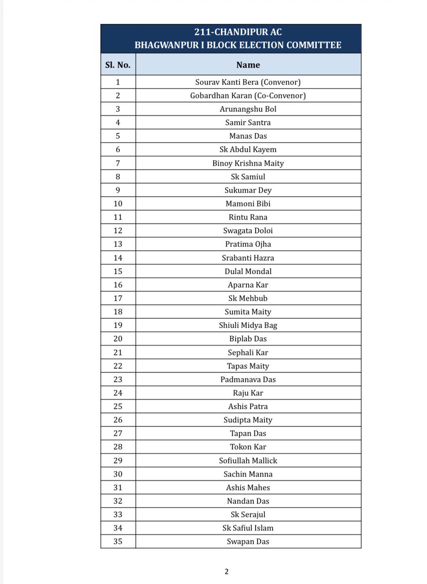 All India Trinamool Congress tweet media