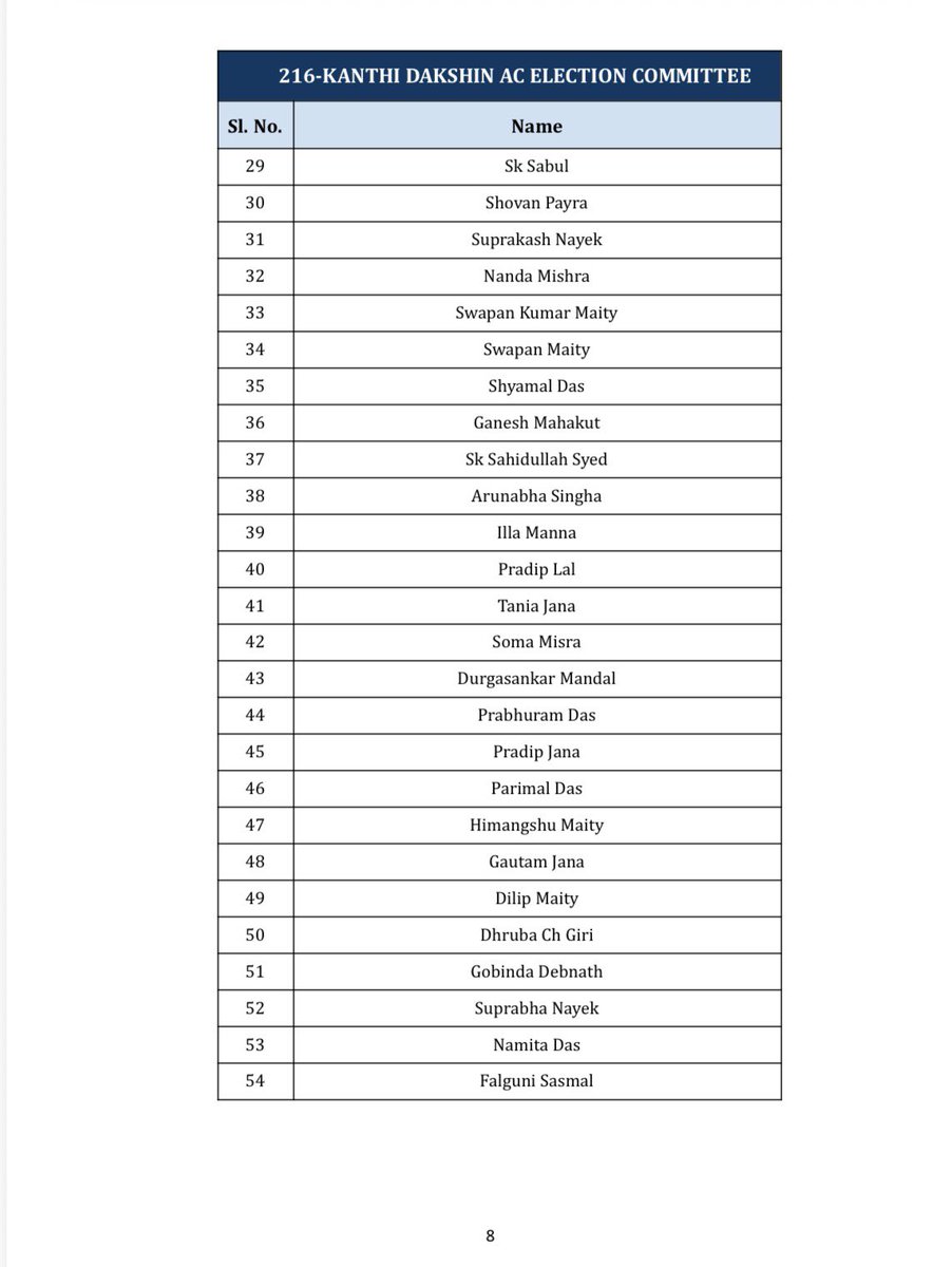 All India Trinamool Congress tweet media