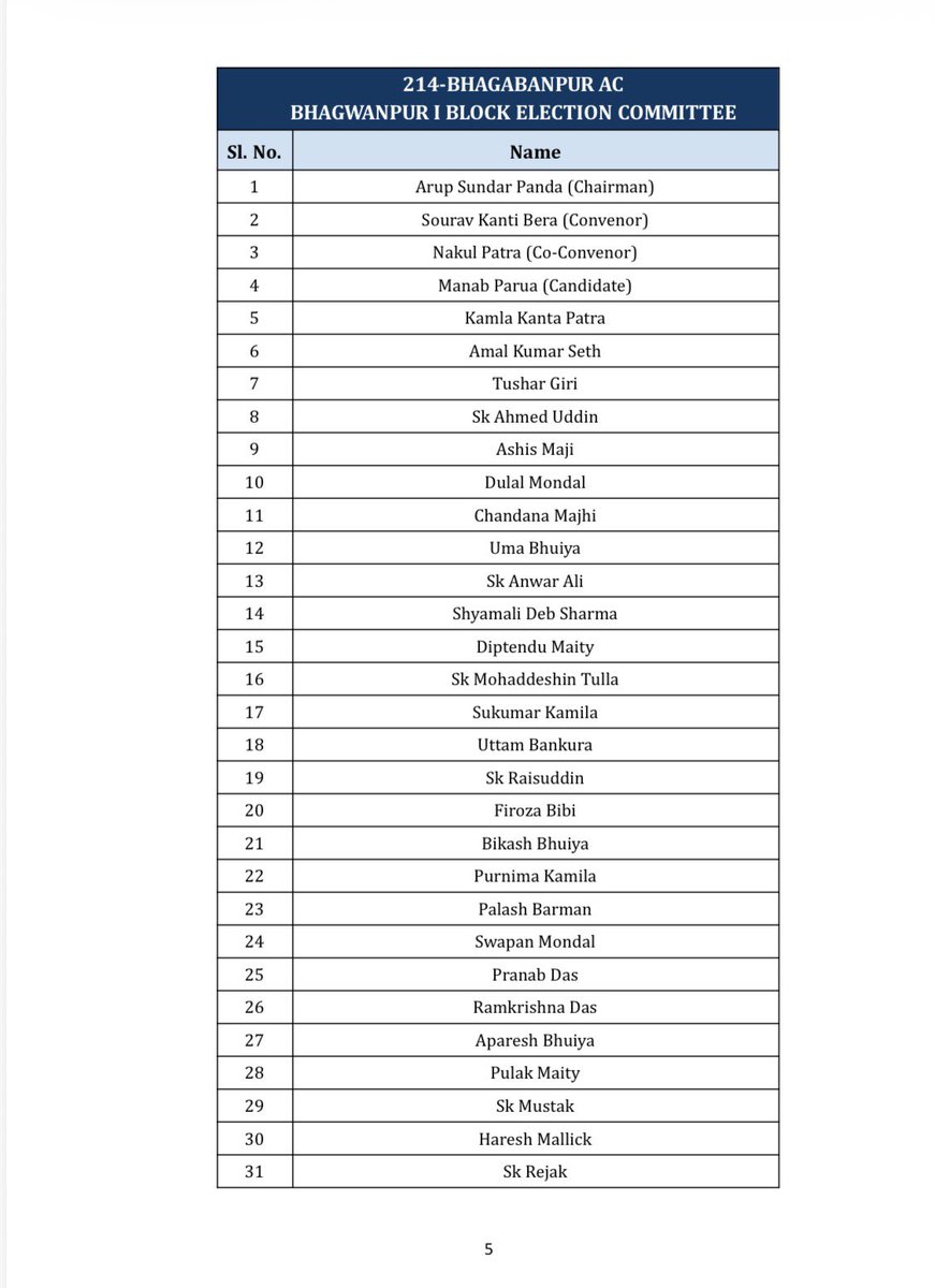 All India Trinamool Congress tweet media