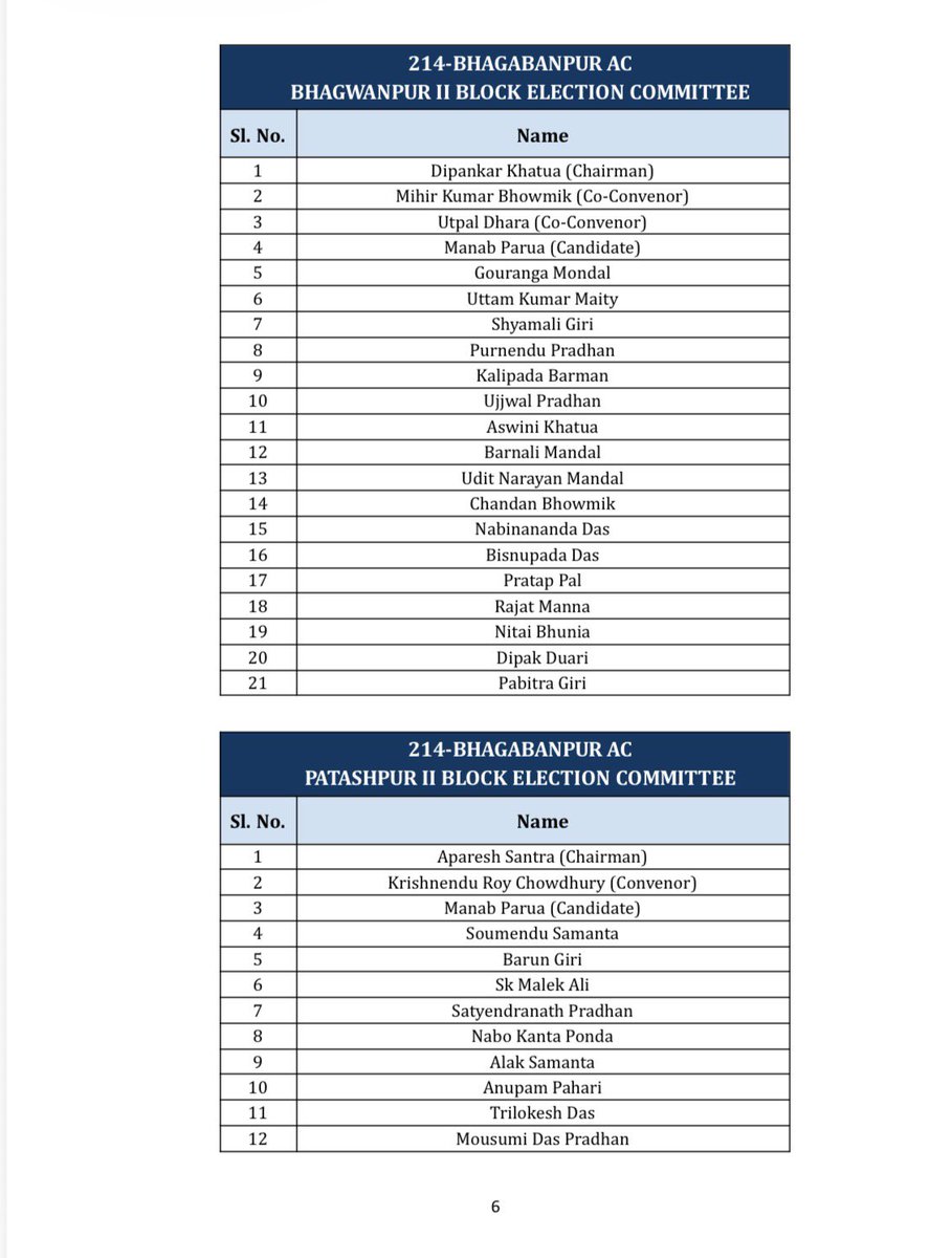 All India Trinamool Congress tweet media