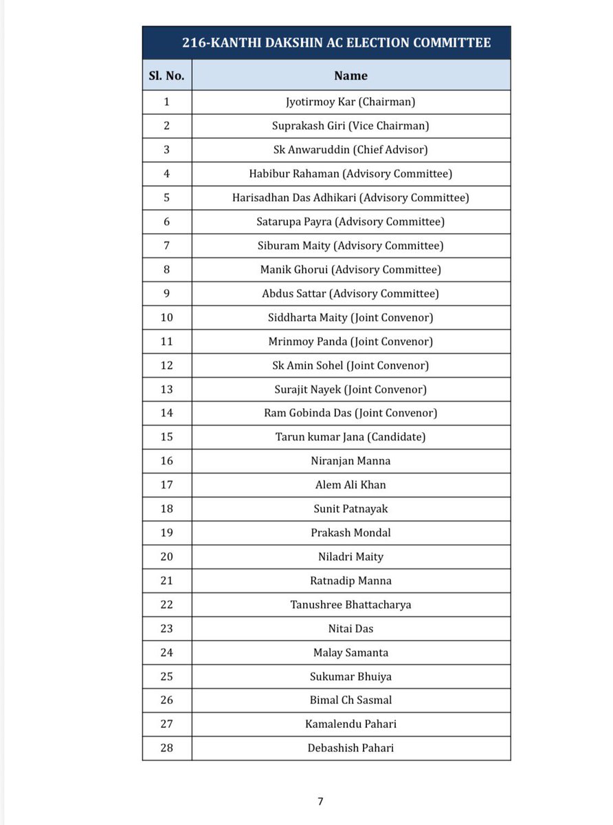All India Trinamool Congress tweet media
