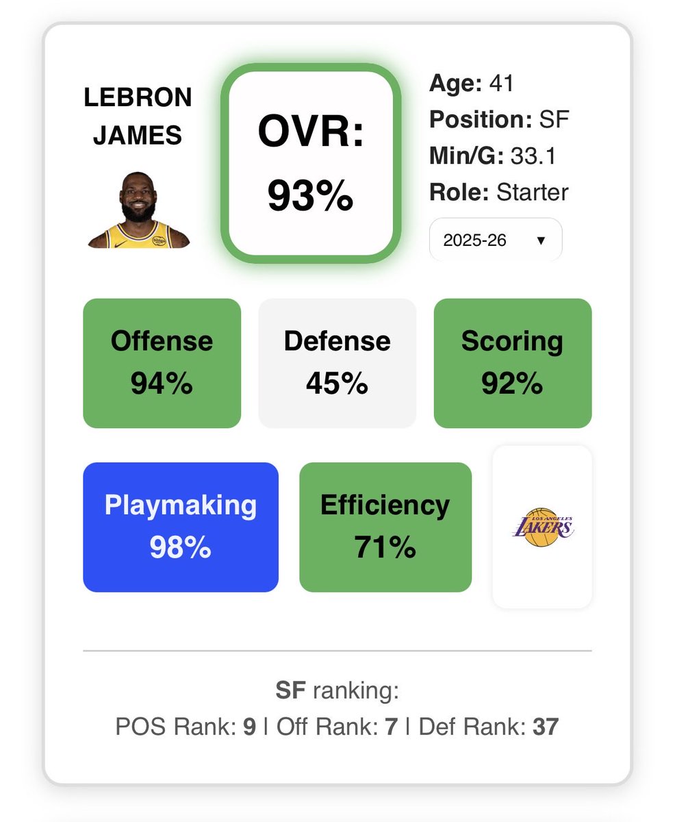 CourtMetrics tweet media