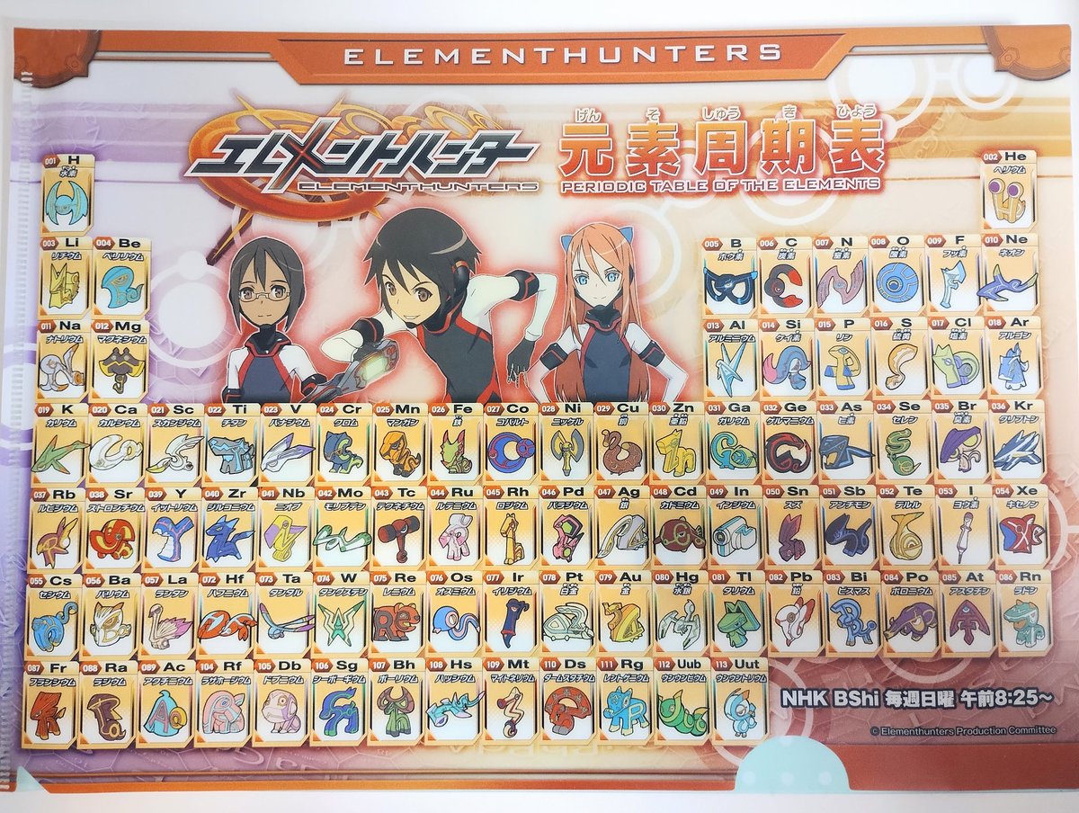 エレメントハンター」元素周期表クリアファイルを品出ししました 