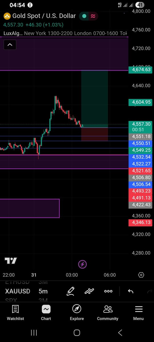 Big Sailor⚓️𖤍 tweet media