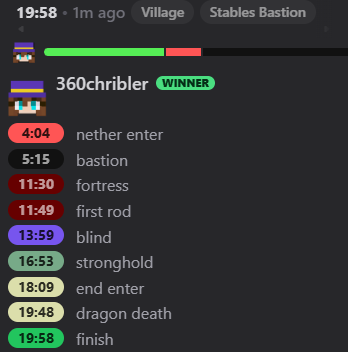 ModestTomato tweet media