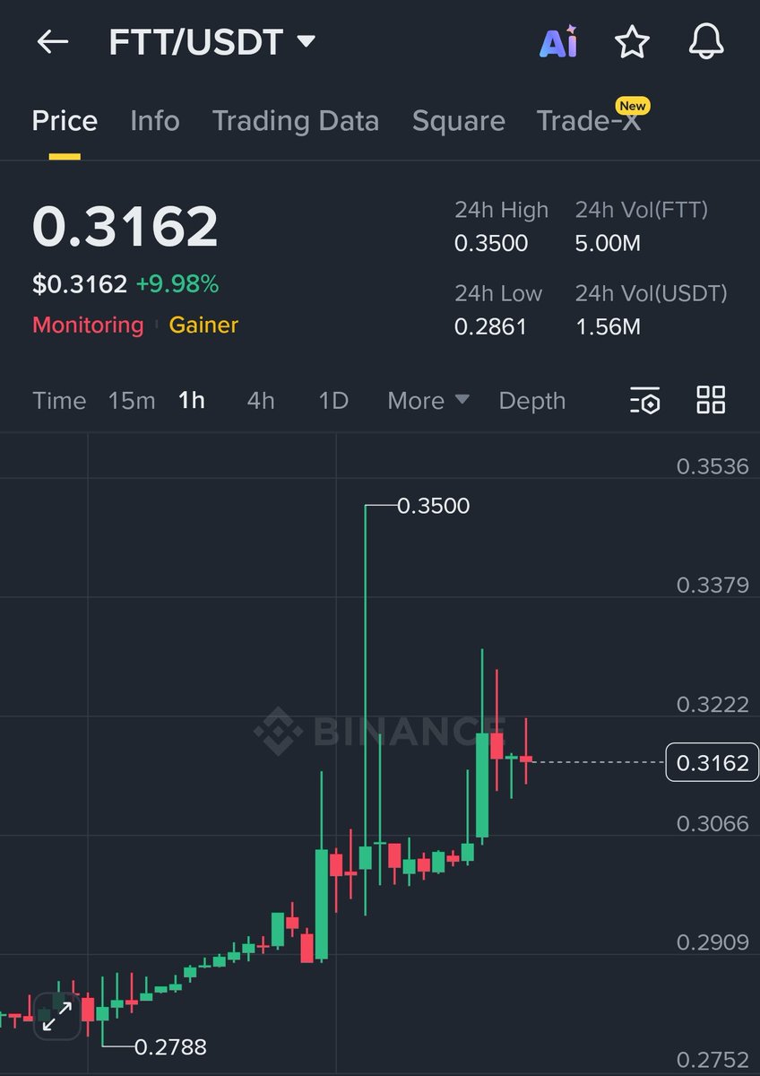 Shaun Analysis tweet media