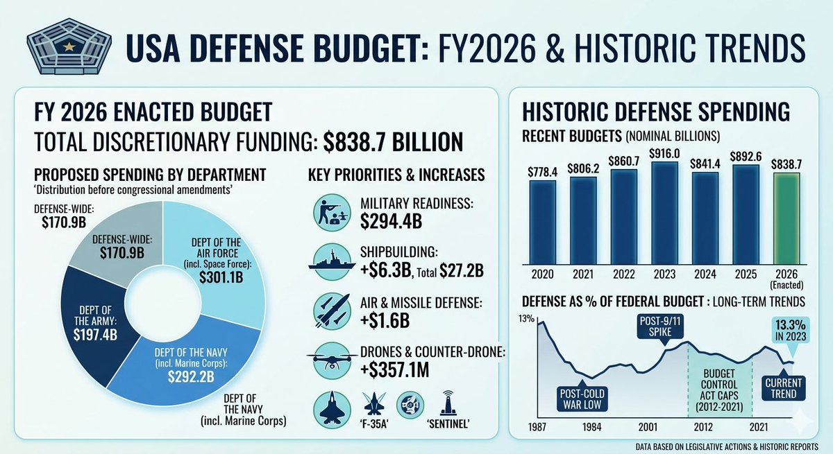 Gopic™ tweet media