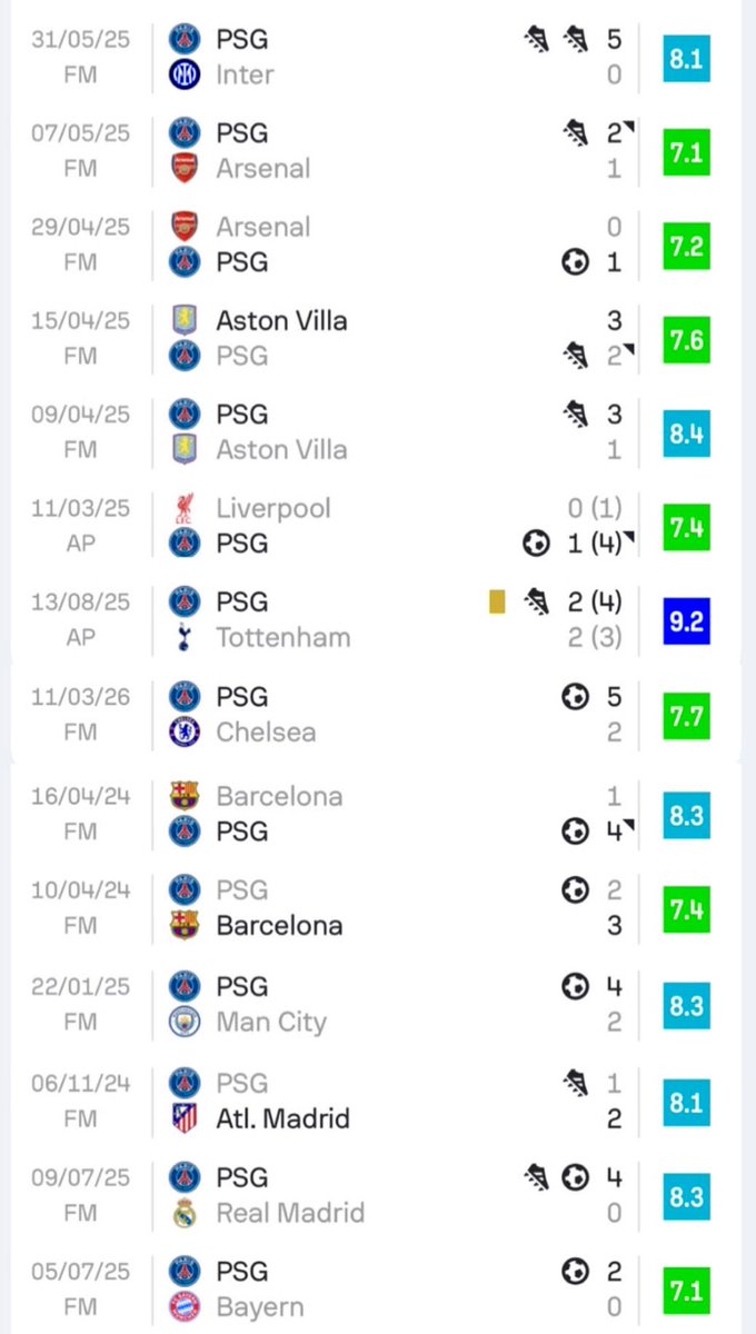 𝐏𝐒𝐆𝐈𝐍𝐓 tweet media