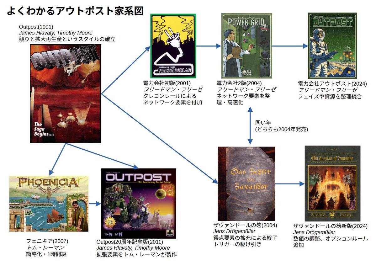 ホリケン/円卓P@GM2025秋「H34」 tweet media