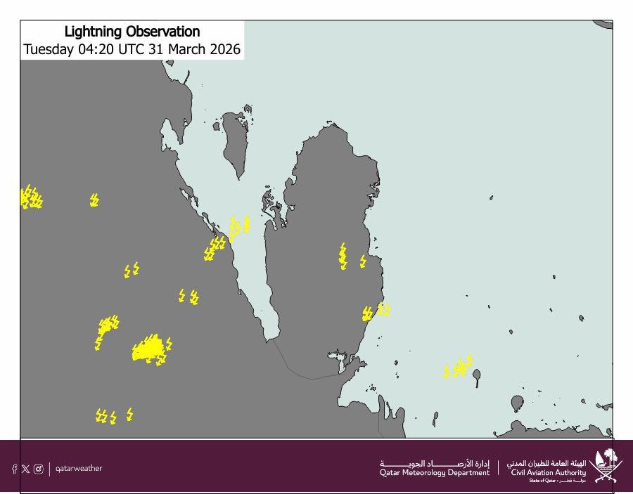 أرصاد قطر tweet media