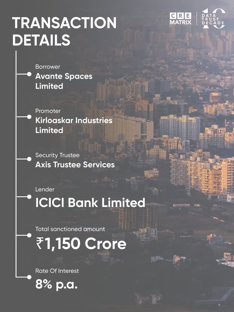 CRE Matrix tweet media