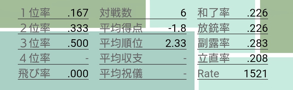 Anaconda ANAKO tweet media