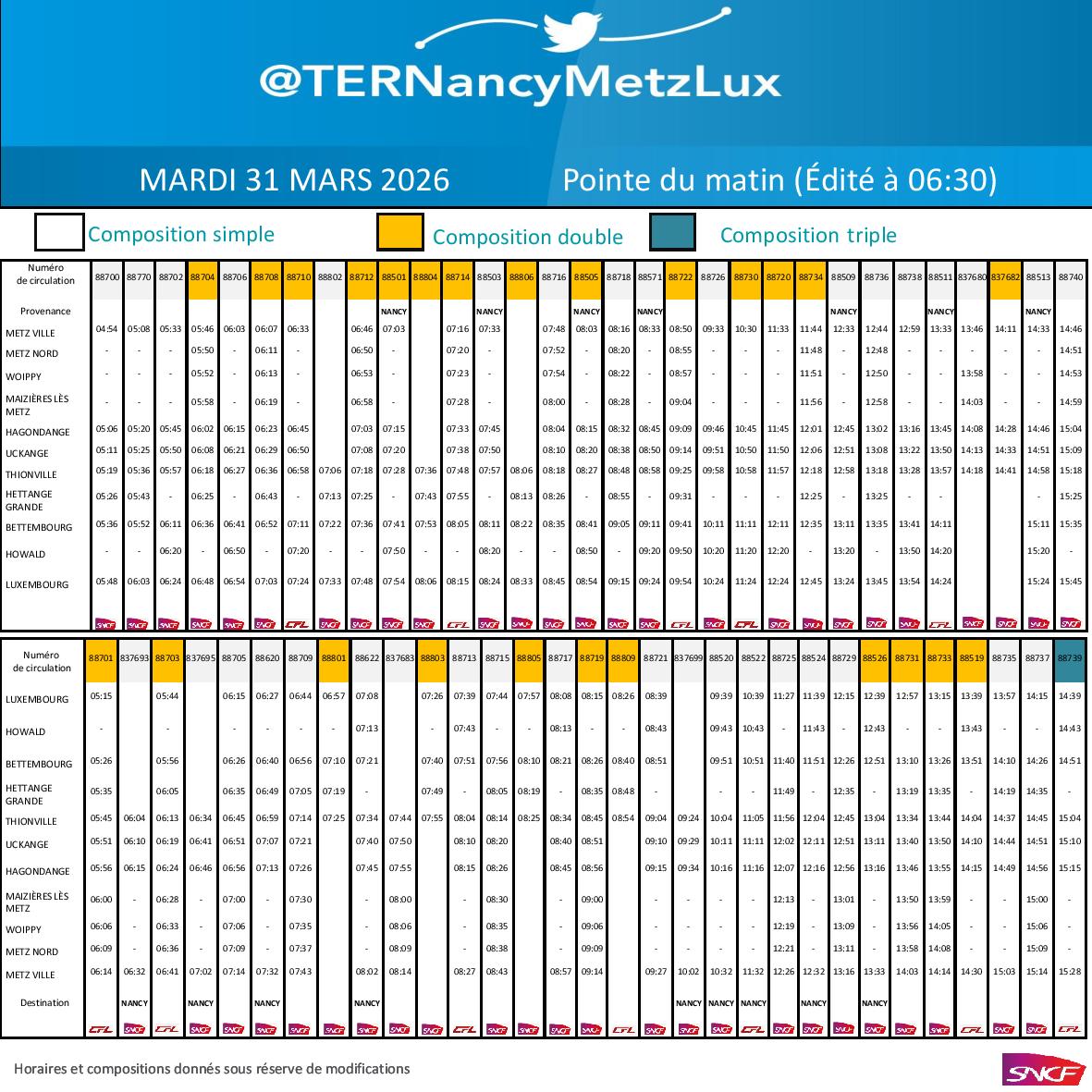TER Nancy-Metz-Lux tweet media