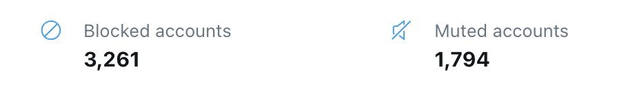 Just downloaded my data and lmao?