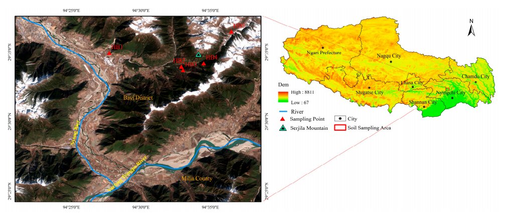 LICA_United's tweet photo. A research team from the Tibet Agricultural and Animal Husbandry University conducted an observational study focusing on Sejila Mountain on the Qinghai-Tibet Plateau. They used the PS-9000 Portable Automatic Soil Carbon Flux Measurement System. https://t.co/hFflAN7qcz