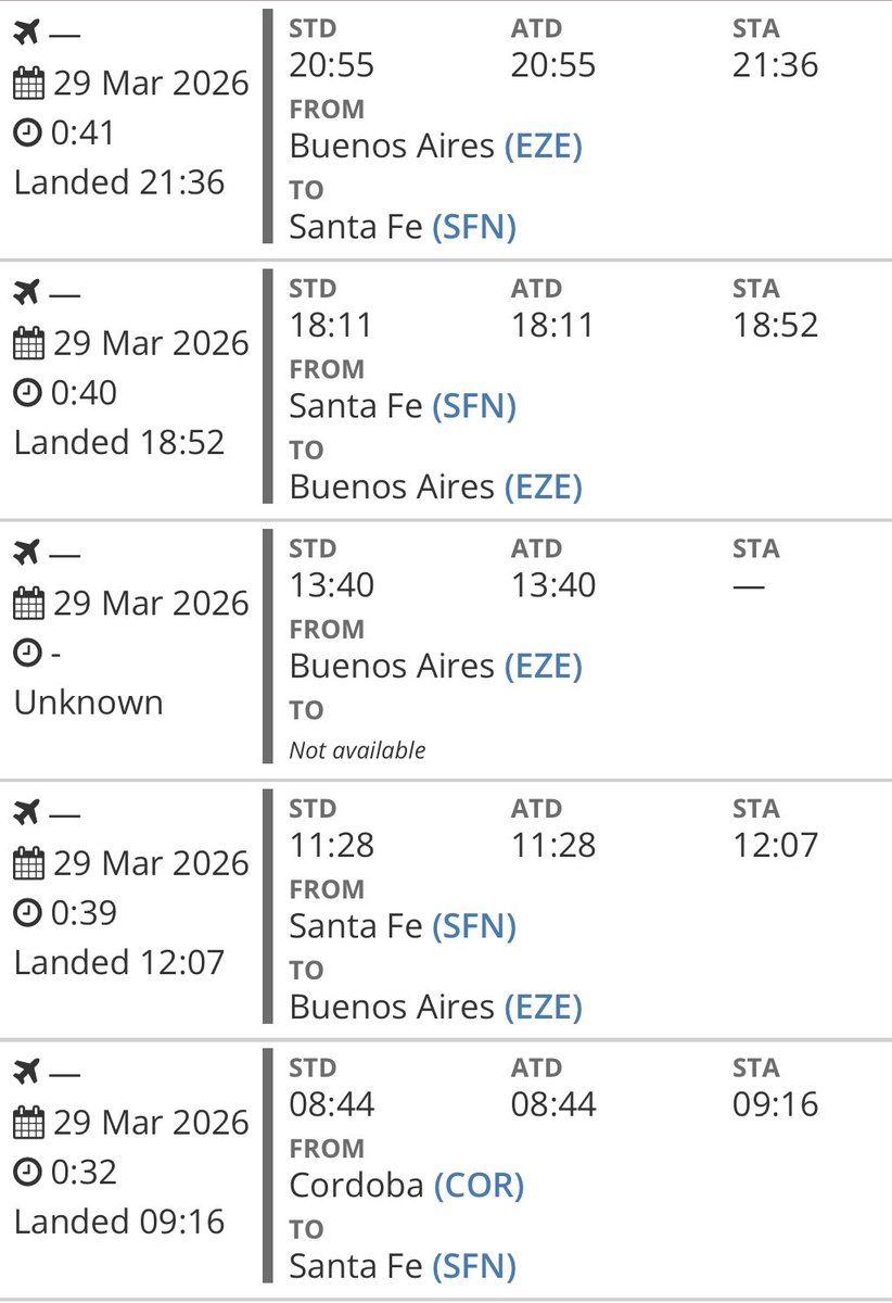 Ariel Rodríguez tweet media