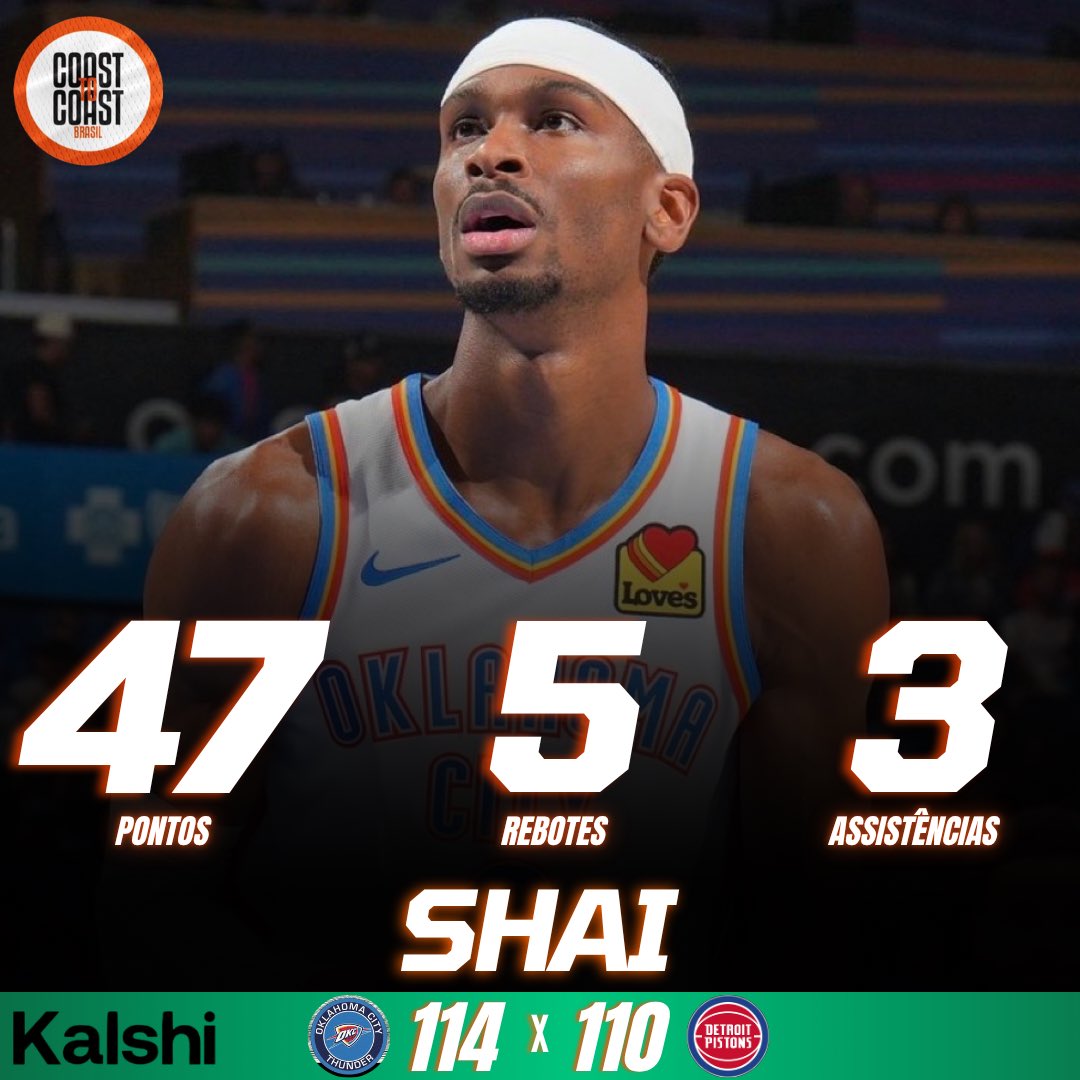 Coast to Coast Brasil | NBA tweet media