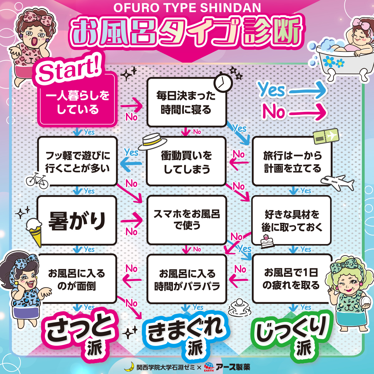 【公式】アースバスタイム（旧 株式会社バスクリン） tweet media