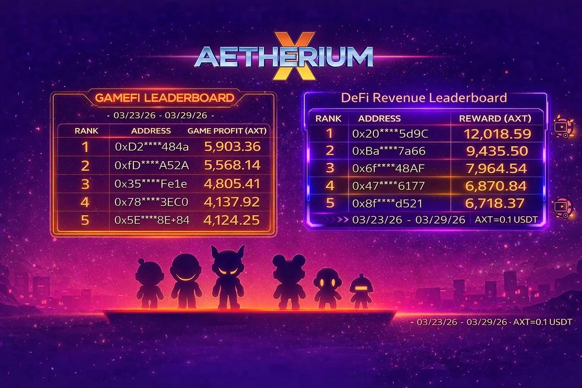 AetheriumX tweet media