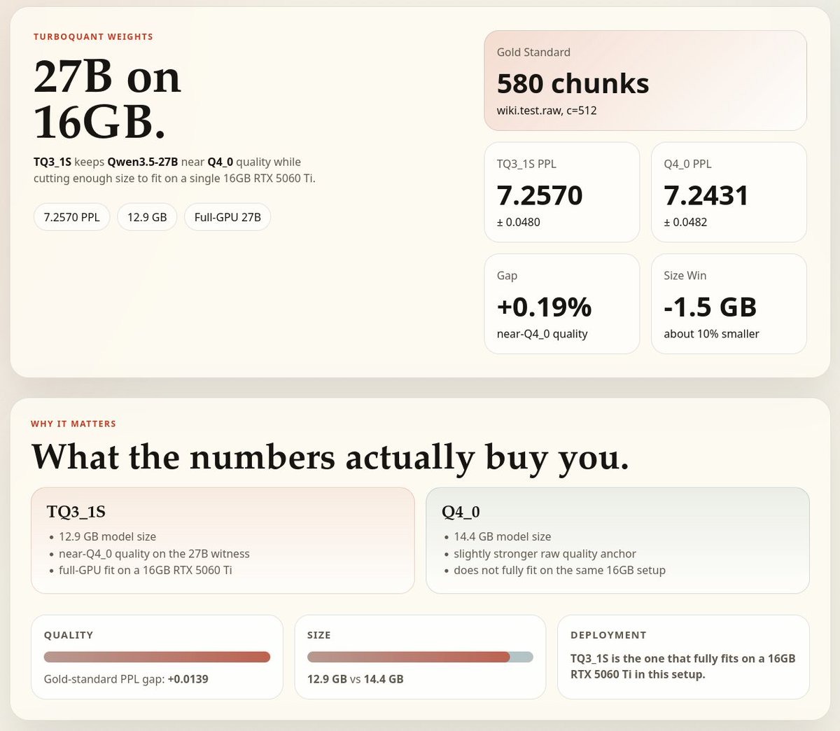 Markets & Mayhem tweet media