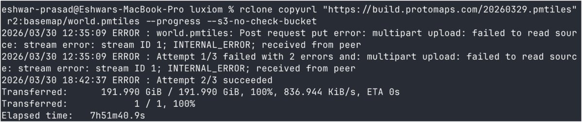 DevDiary tweet media