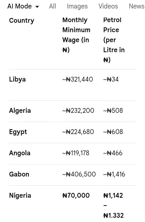 Tiléwá tweet media