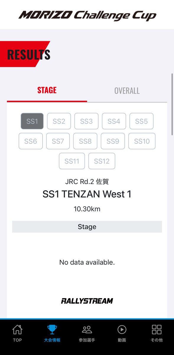 兼松由奈୨୧かねまつゆうな tweet media