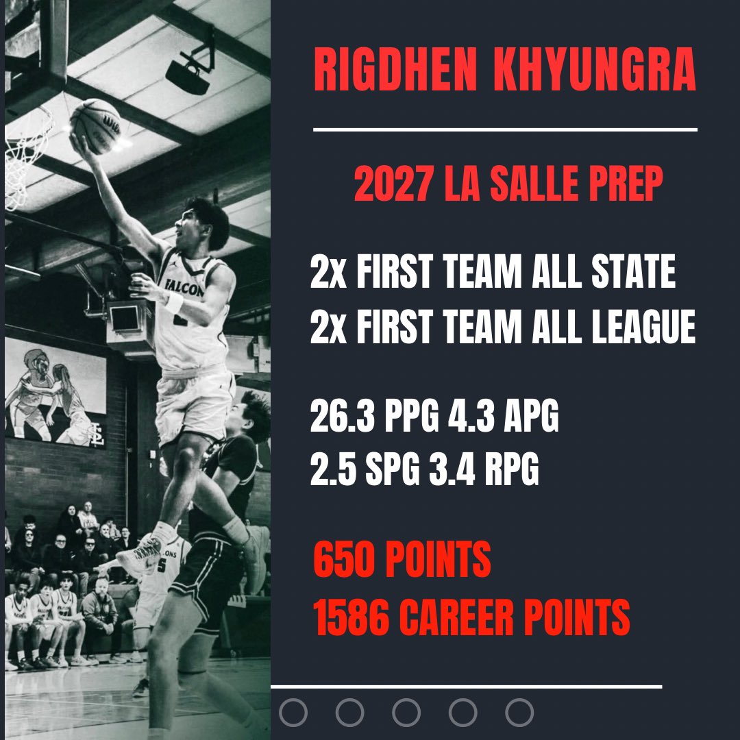 Riggy Khyungra tweet media