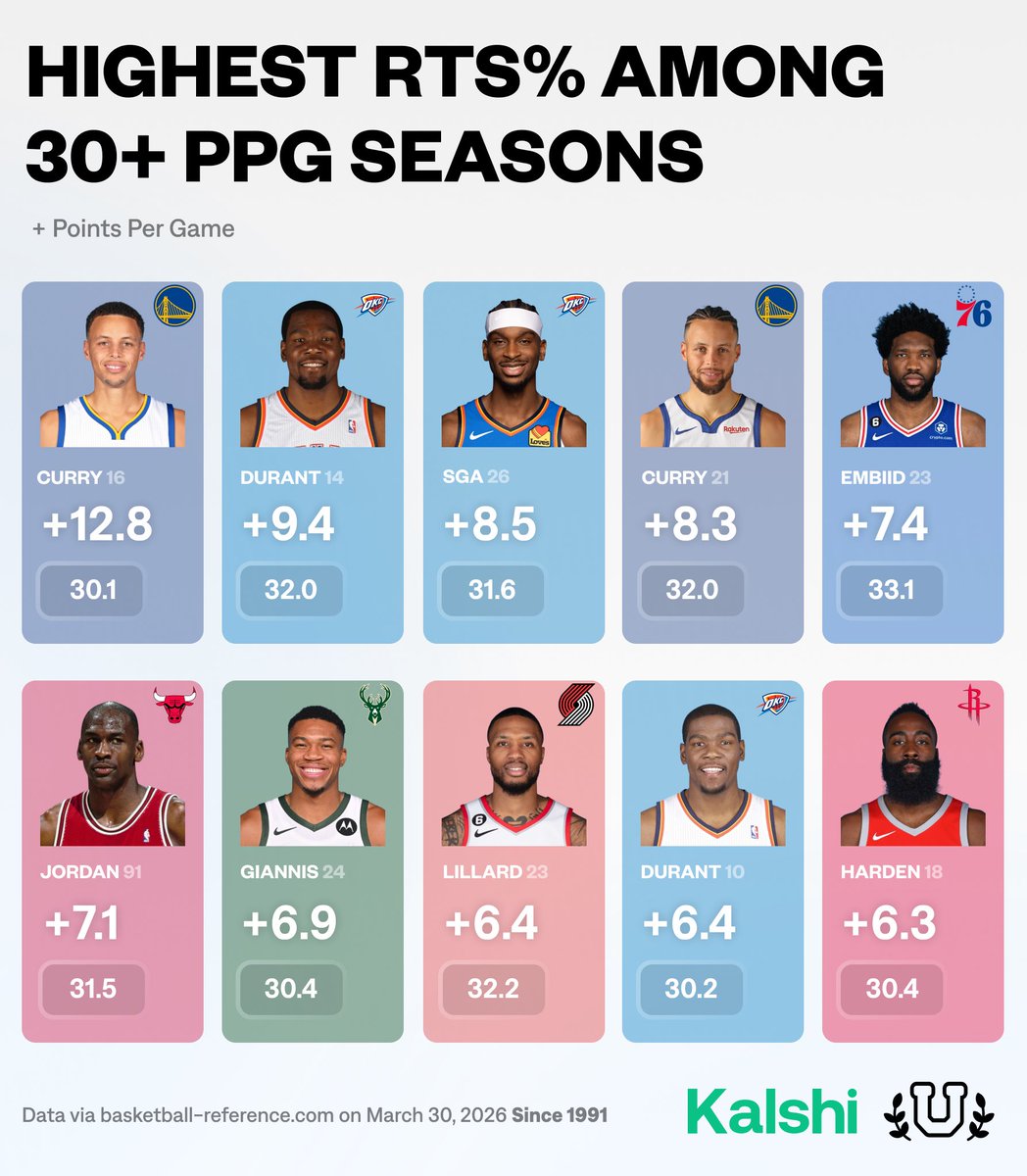 Basketball University tweet media