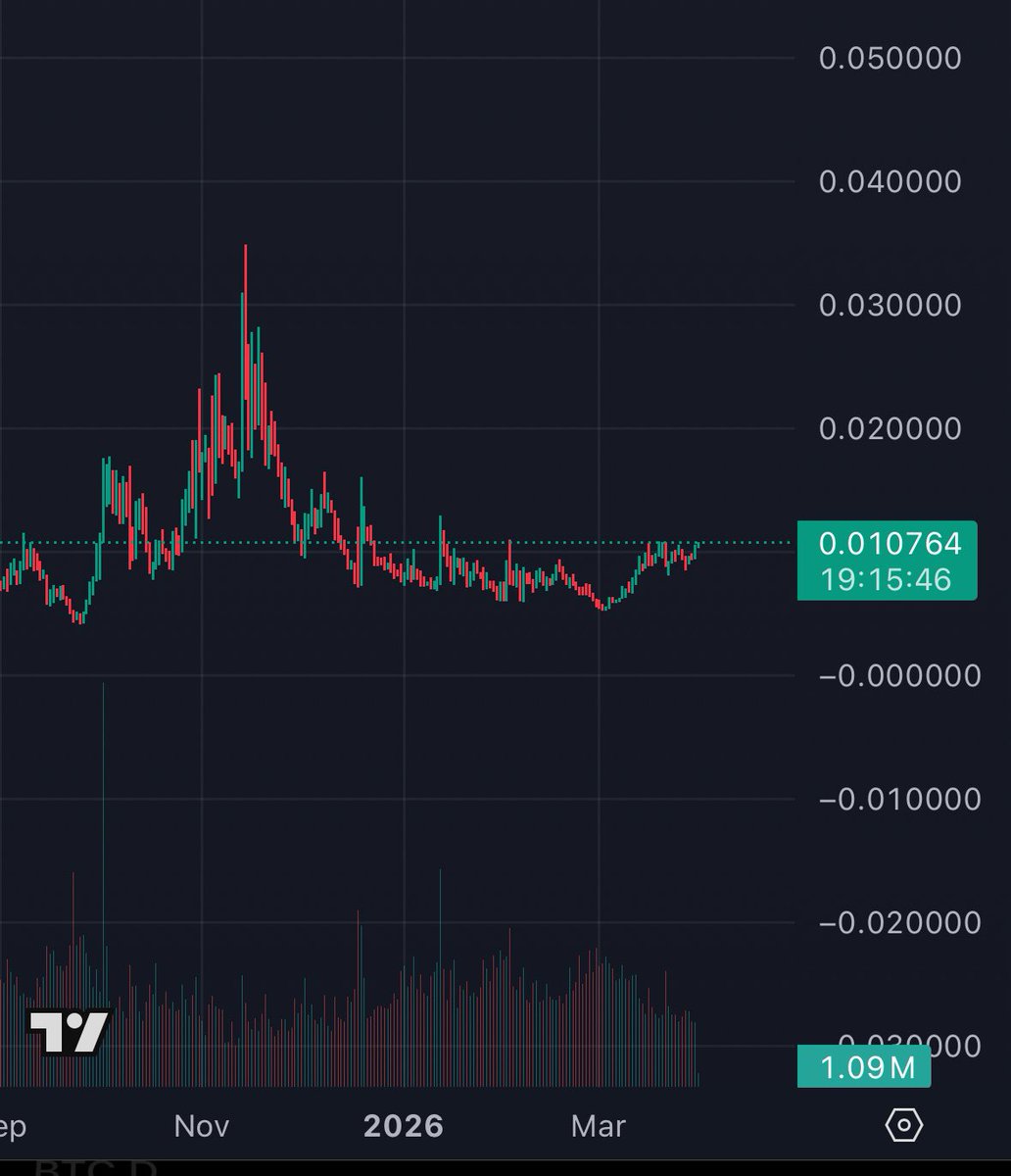 frz (human) tweet media