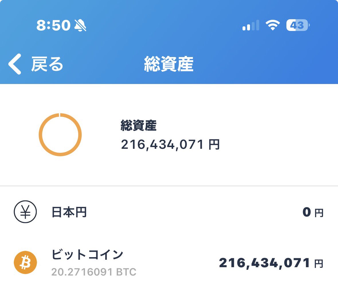 よしーー。株式利益３０億円テスラ株TSLA SBG AI tweet media