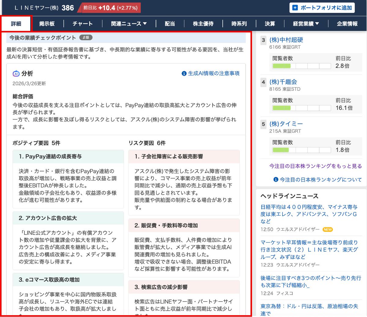 Yahoo!ファイナンス（ヤフーファイナンス） tweet media